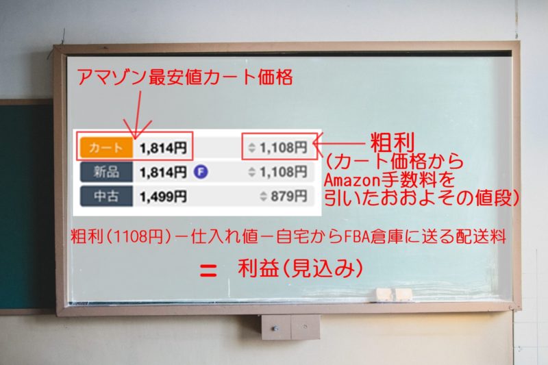 無料リサーチアプリ アマコードの見方 初心者が見る箇所は3つある ねこっちゃまんのせどりブログ